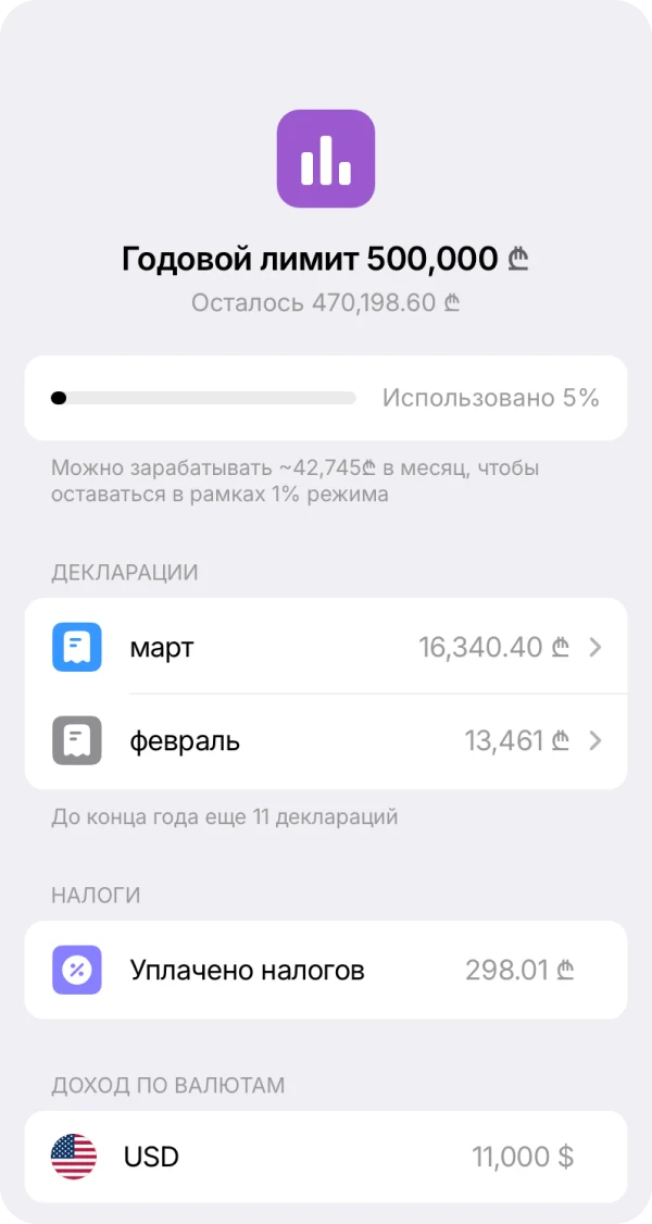 Скриншот приложения Settly